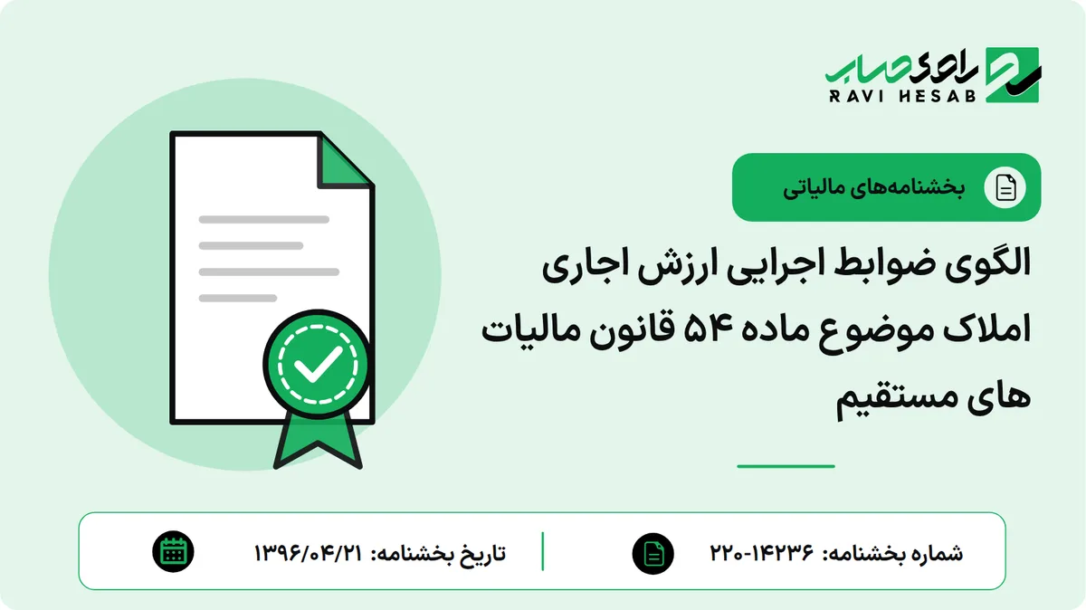 الگوی ضوابط اجرایی ارزش اجاری املاک موضوع ماده ۵۴ قانون مالیات های مستقیم