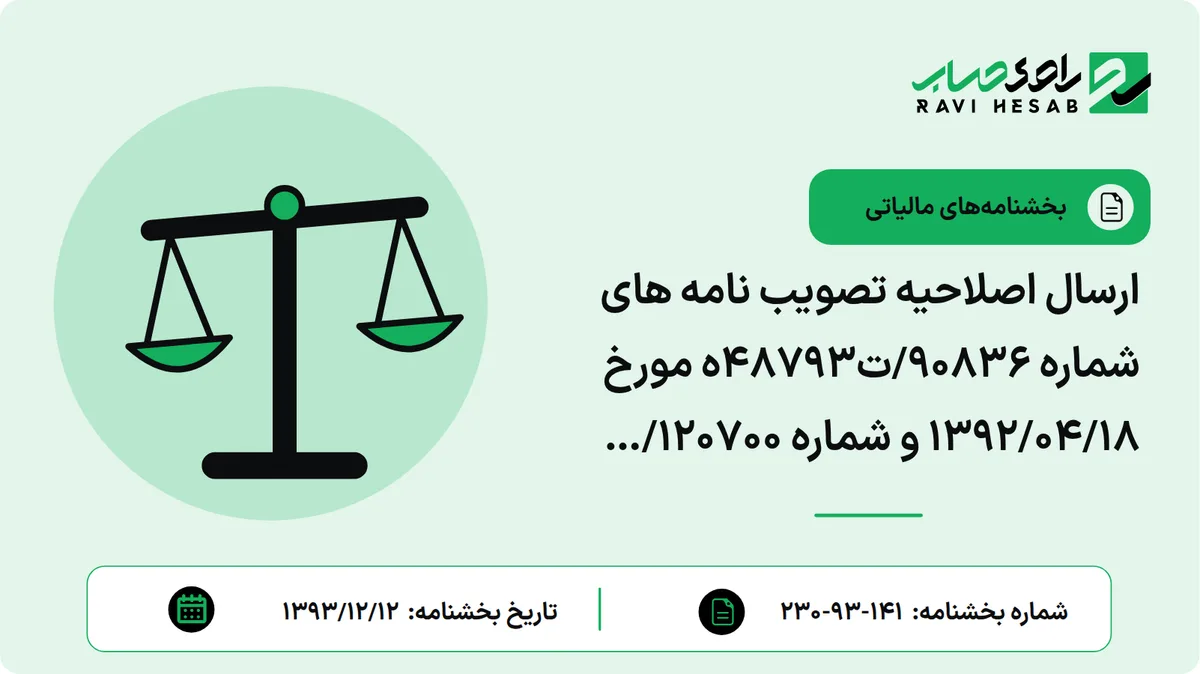 ارسال اصلاحیه تصویب نامه های شماره ۹۰۸۳۶/ت۴۸۷۹۳ه مورخ ۱۳۹۲/۰۴/۱۸ و شماره ۱۲۰۷۰۰/ت۴۹۵۵۳ه مورخ ۱۳۹۲/۰۶/۳۰ هیات محترم وزیران در خصوص تجدید ارزیابی دارایی ها