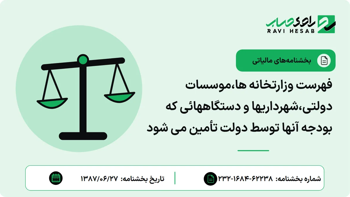 فهرست وزارتخانه ها،موسسات دولتی،شهرداریها و دستگاههائی که بودجه آنها توسط دولت تأمین می شود