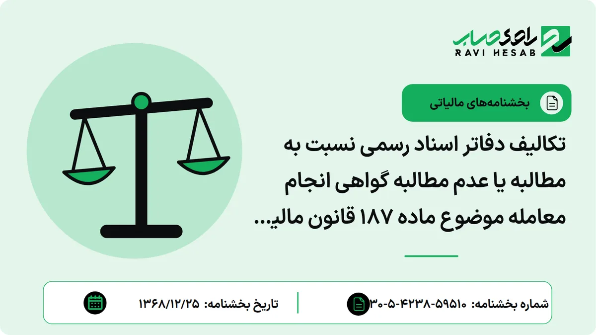 تکالیف دفاتر اسناد رسمی نسبت به مطالبه یا عدم مطالبه گواهی انجام معامله موضوع ماده ۱۸۷ قانون مالیات های مستقیم مصوب اسفند ۱۳۶۶ جهت تنظیم و یا فسخ اسناد مرتبط با بانک ها