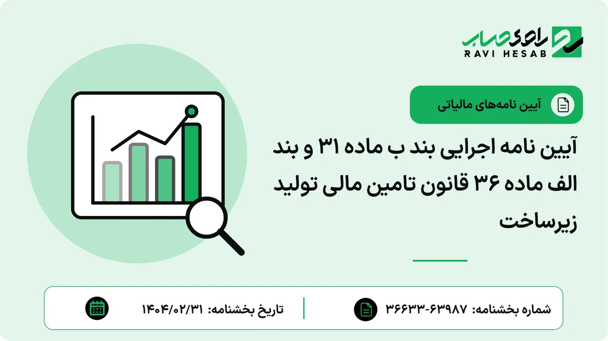 آیین نامه اجرایی بند ب ماده ۳۱ و بند الف ماده ۳۶ قانون تامین مالی تولید زیرساخت