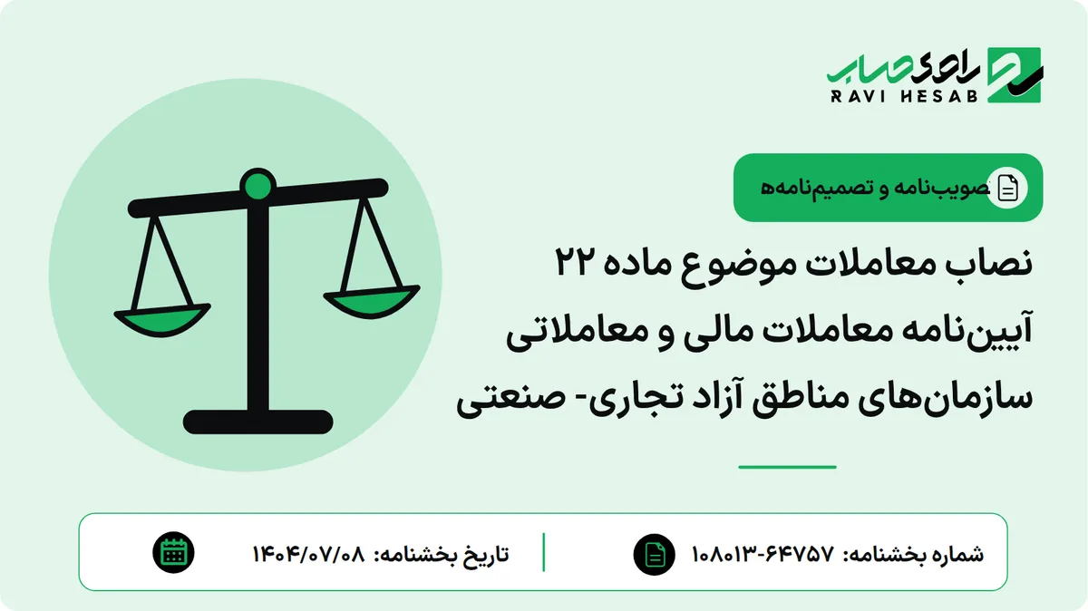 نصاب معاملات موضوع ماده ۲۲ آییننامه معاملات مالی و معاملاتی سازمانهای مناطق آزاد تجاری- صنعتی