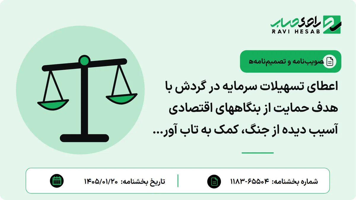 اعطای تسهیلات سرمایه در گردش با هدف حمایت از بنگاههای اقتصادی آسیب دیده از جنگ، کمک به تاب آوری دارندگان کسب، صیانت از اشتغال از محل منابع تبصره (۱۵) قانون بودجه سال ۱۴۰۴ کل کشور بر اساس مصوبات جلسه مورخ ۱۴۰۴/۱۲/۲۵