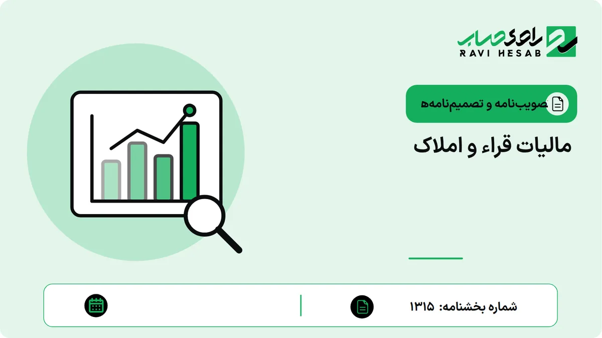 مالیات قراء و املاک
