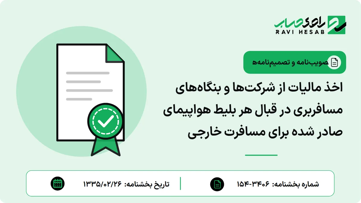 اخذ مالیات از شرکت‌ها و بنگاه‌های مسافربری در قبال هر بلیط هواپیمای صادر شده برای مسافرت خارجی