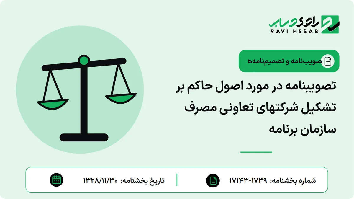 تصویبنامه در مورد اصول حاکم بر تشکیل شرکتهای تعاونی مصرف سازمان برنامه