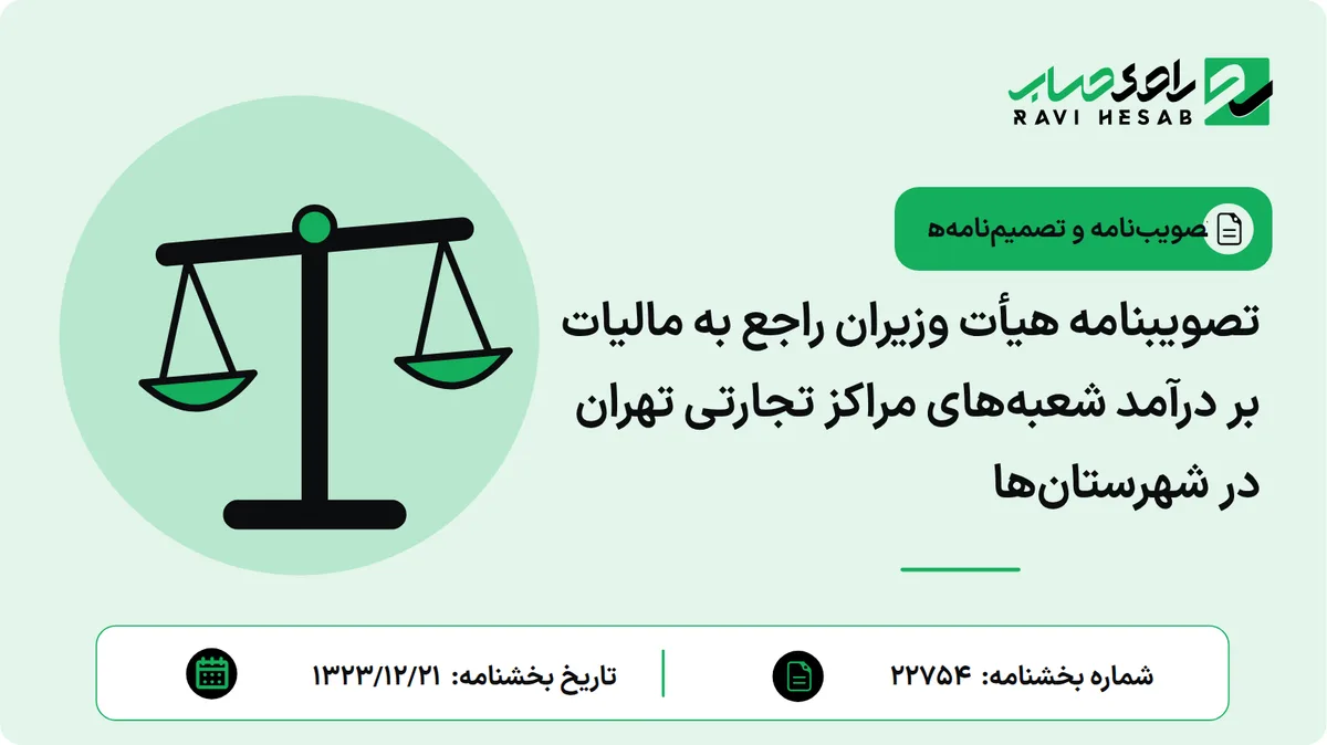 تصویبنامه هیأت وزیران راجع به مالیات بر درآمد شعبههای مراکز تجارتی تهران در شهرستانها