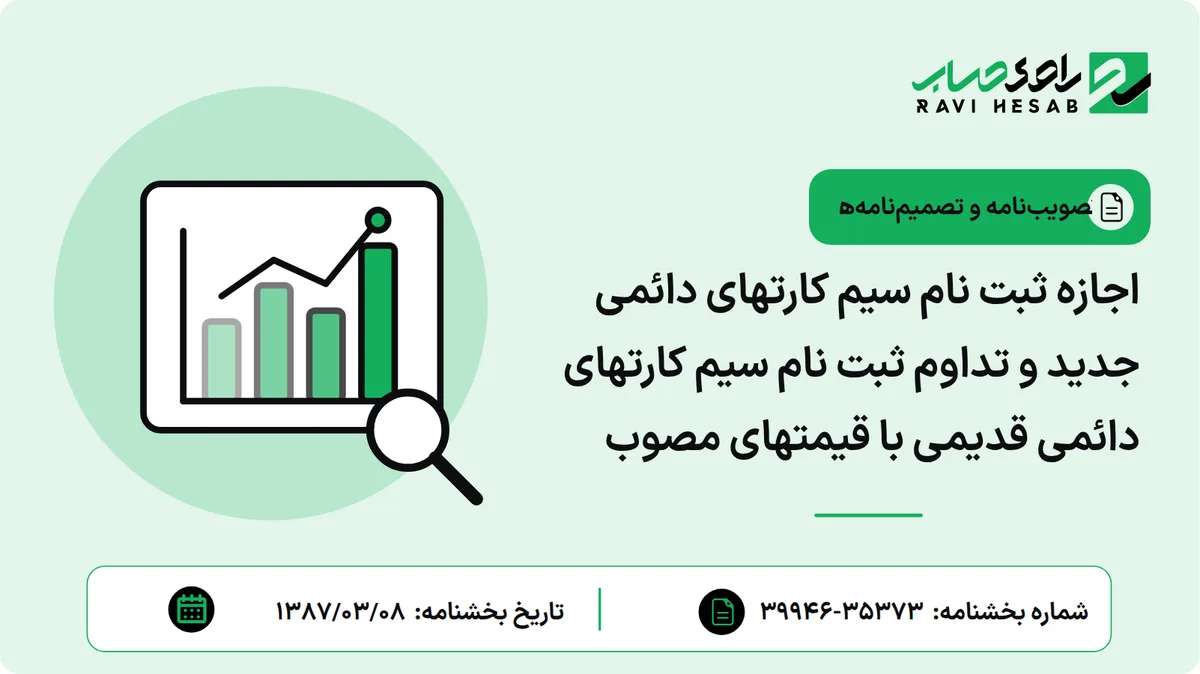 اجازه ثبت نام سیم کارتهای دائمی جدید و تداوم ثبت نام سیم کارتهای دائمی قدیمی با قیمتهای مصوب