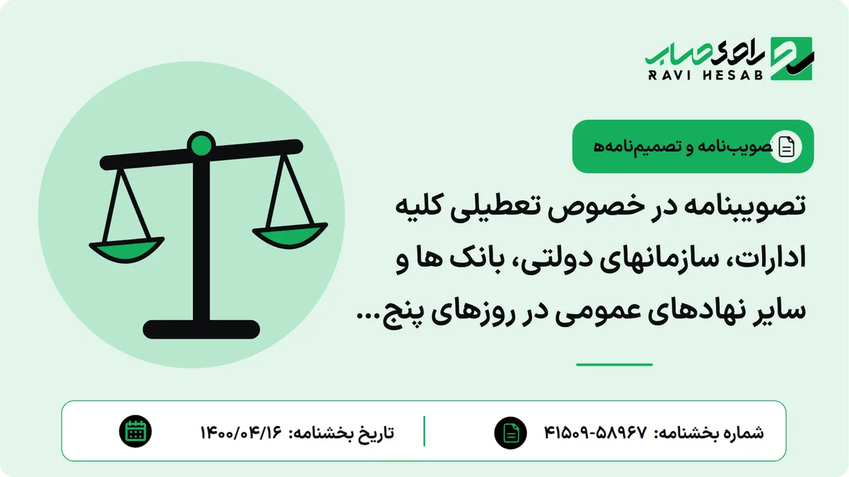 تصویبنامه در خصوص تعطیلی کلیه ادارات، سازمانهای دولتی، بانک ها و سایر نهادهای عمومی در روزهای پنج شنبه در تهران و سراسر کشور تا پایان مردادماه