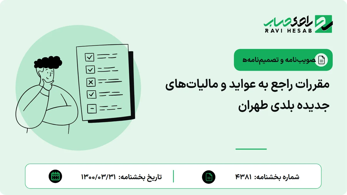 مقررات راجع به عواید و مالیات‌های جدیده بلدی طهران