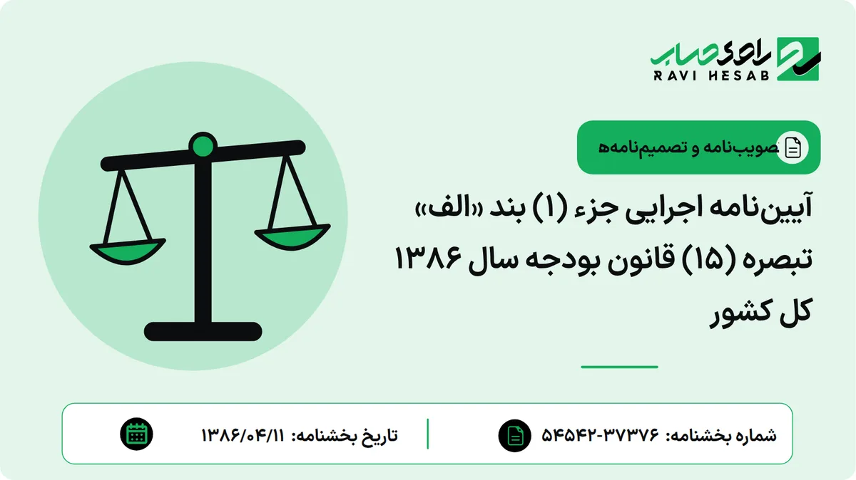 آییننامه اجرایی جزء (۱) بند «الف» تبصره (۱۵) قانون بودجه سال ۱۳۸۶ کل کشور