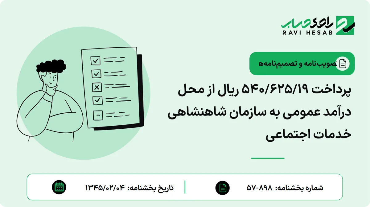 پرداخت ۵۴۰/۶۲۵/۱۹ ریال از محل درآمد عمومی به سازمان شاهنشاهی خدمات اجتماعی