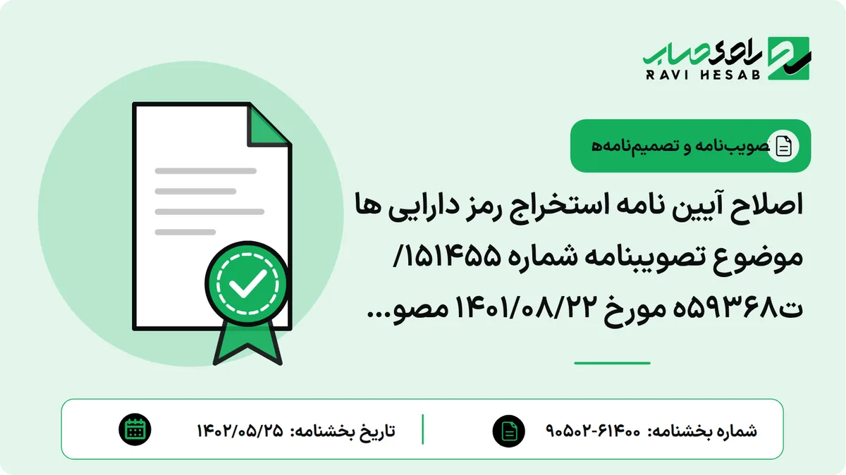 اصلاح آیین نامه استخراج رمز دارایی ها موضوع تصویبنامه شماره ۱۵۱۴۵۵/ت۵۹۳۶۸ه مورخ ۱۴۰۱/۰۸/۲۲ مصوب ۱۴۰۲/۰۵/۱۸