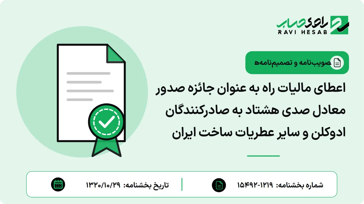 اعطای مالیات راه به عنوان جائزه صدور معادل صدی هشتاد به صادرکنندگان ادوکلن و سایر عطریات ساخت ایران