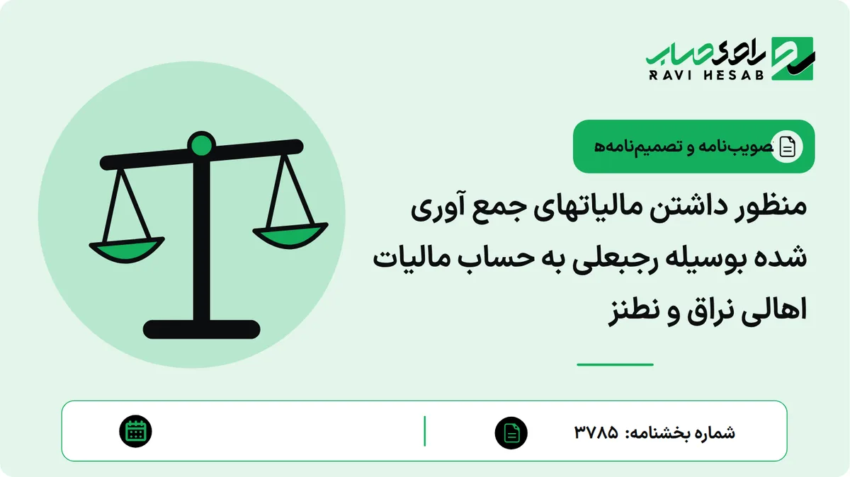 منظور داشتن مالیات­های جمع آوری شده بوسیله رجبعلی به حساب مالیات اهالی نراق و نطنز