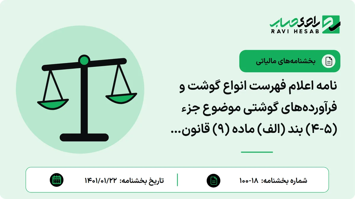 نامه اعلام فهرست انواع گوشت و فرآوردههای گوشتی موضوع جزء (۵-۴) بند (الف) ماده (۹) قانون مالیات بر ارزش افزوده مصوب ۱۴۰۰