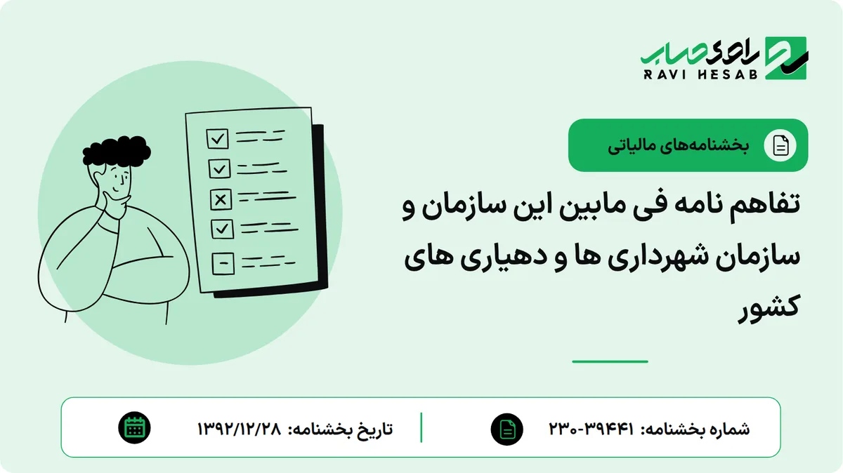 تفاهم نامه فی مابین این سازمان و سازمان شهرداری ها و دهیاری های کشور