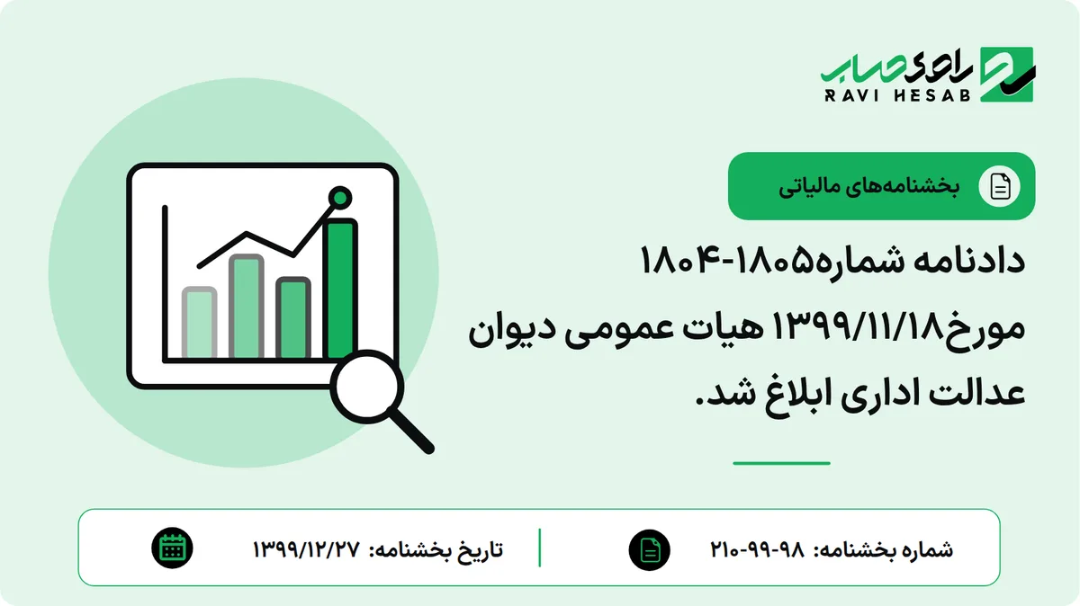 دادنامه شماره1805-1804 مورخ1399/11/18 هیات عمومی دیوان عدالت اداری ابلاغ شد.