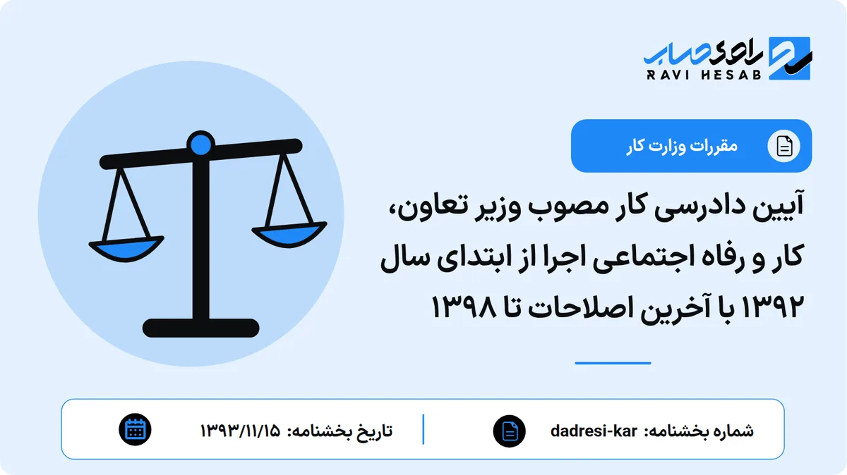 آیین دادرسی کار مصوب وزیر تعاون، کار و رفاه اجتماعی اجرا از ابتدای سال ۱۳۹۲ با آخرین اصلاحات تا ۱۳۹۸