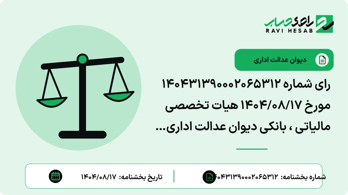 رای شماره ۱۴۰۴۳۱۳۹۰۰۰۲۰۶۵۳۱۲ مورخ ۱۴۰۴/۰۸/۱۷ هیات تخصصی مالیاتی ، بانکی دیوان عدالت اداری (موضوع شکایت و خواسته: تقاضای ابطال از زمان صدور اطلاق حکم عبارت «کارمند مؤدی (اعم از اینکه مودی شخص حقیقی یا حقوقی باشد)» از جزء (۲) بند (الف) دستورالعمل شماره ۴۶۹۲۴ مورخ ۱۵/۱۱/۱۳۷۶ معاون درآمدهای مالیاتی و اطلاق بخشنامه شماره ۲۱۴/۶۰۶۸۰/د مورخ ۱۶/۰۸/۱۴۰۳ رییس مرکز دادرسی مالیاتی سازمان امور مالیاتی کشور درخصوص ملحوظ داشتن این حکم - سازمان امور مالیاتی)
