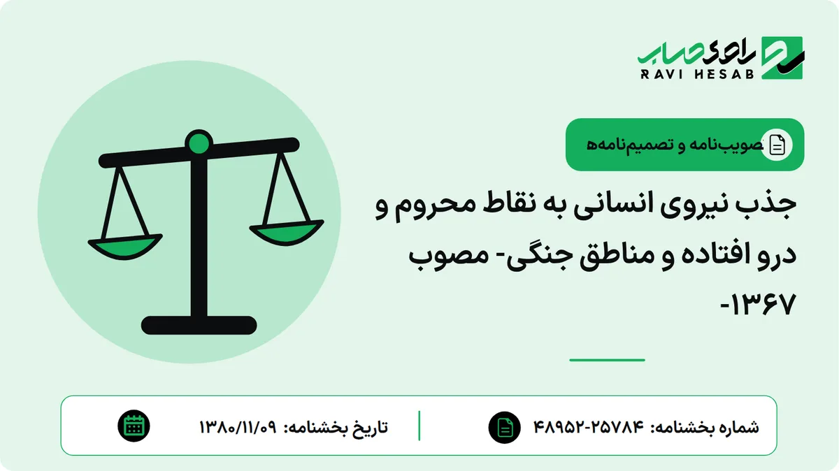 جذب نیروی انسانی به نقاط محروم و درو افتاده و مناطق جنگی- مصوب 1367-
