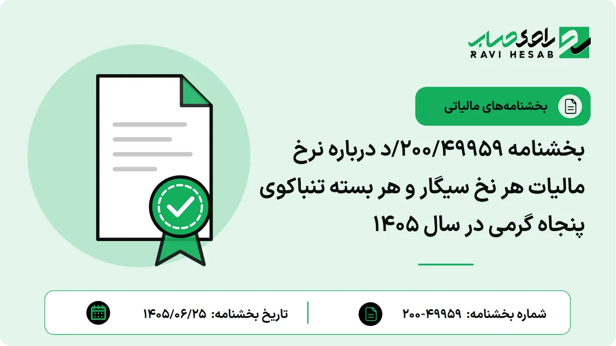 بخشنامه ۲۰۰/۴۹۹۵۹/د درباره نرخ مالیات هر نخ سیگار و هر بسته تنباکوی پنجاه گرمی در سال ۱۴۰۵