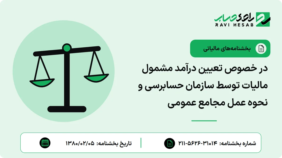 در خصوص تعیین درآمد مشمول مالیات توسط سازمان حسابرسی و نحوه عمل مجامع عمومی