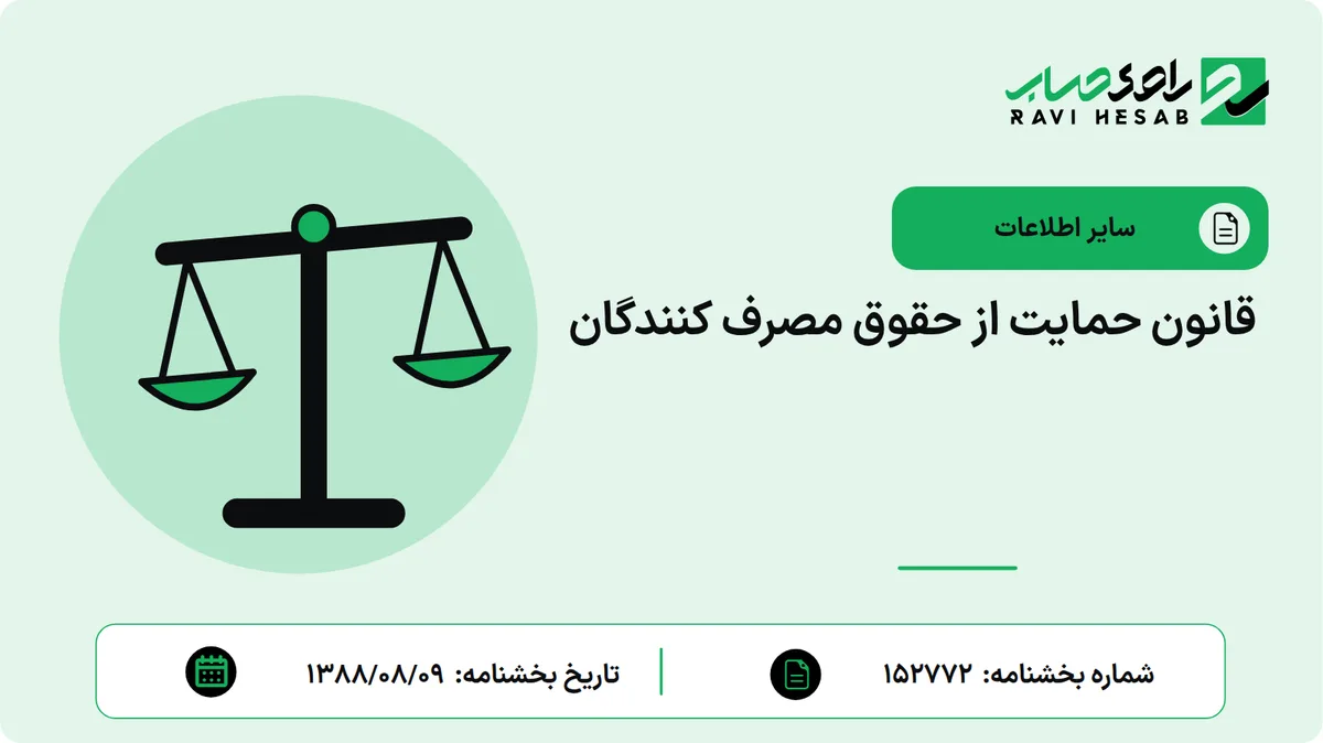 قانون حمایت از حقوق مصرف کنندگان