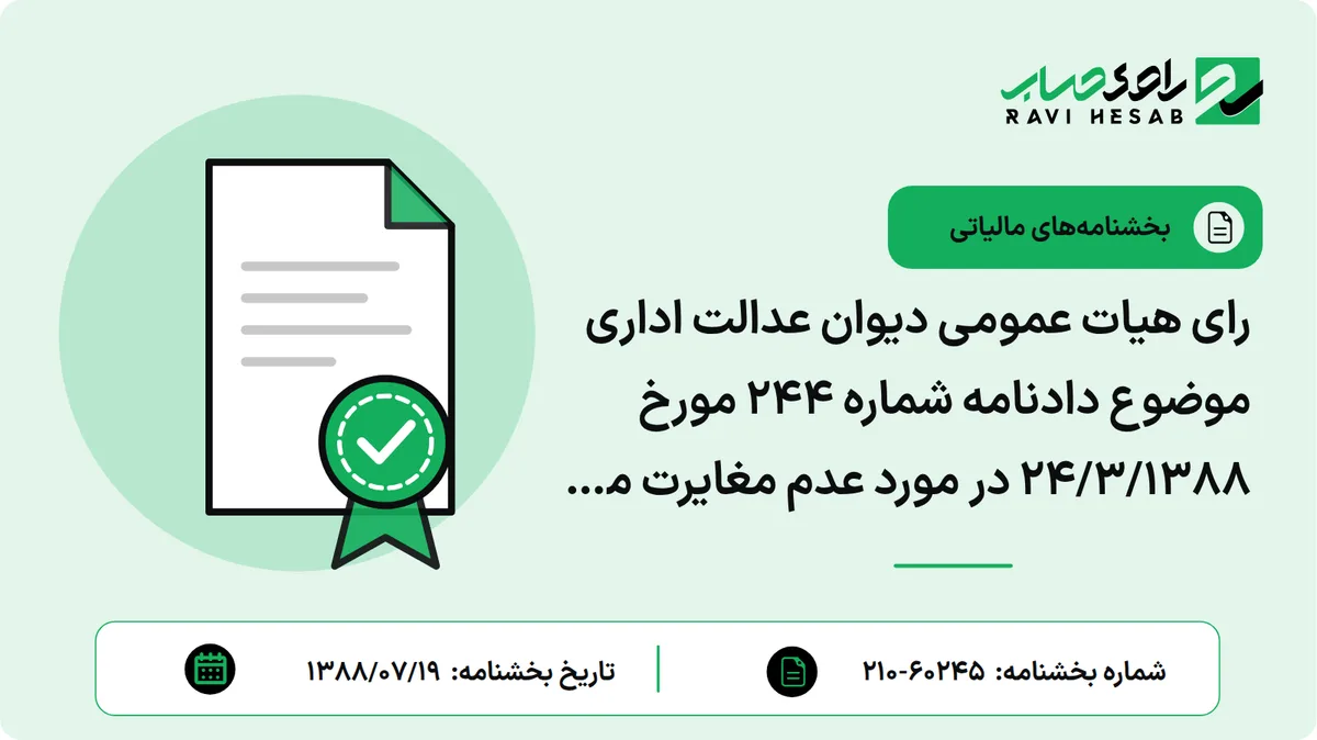 رای هیات عمومی دیوان عدالت اداری موضوع دادنامه شماره 244 مورخ 24/3/1388 در مورد عدم مغایرت مواد (32،25،24) آیین نامه اجرائی قانون موسوم به تجمیع عوارض