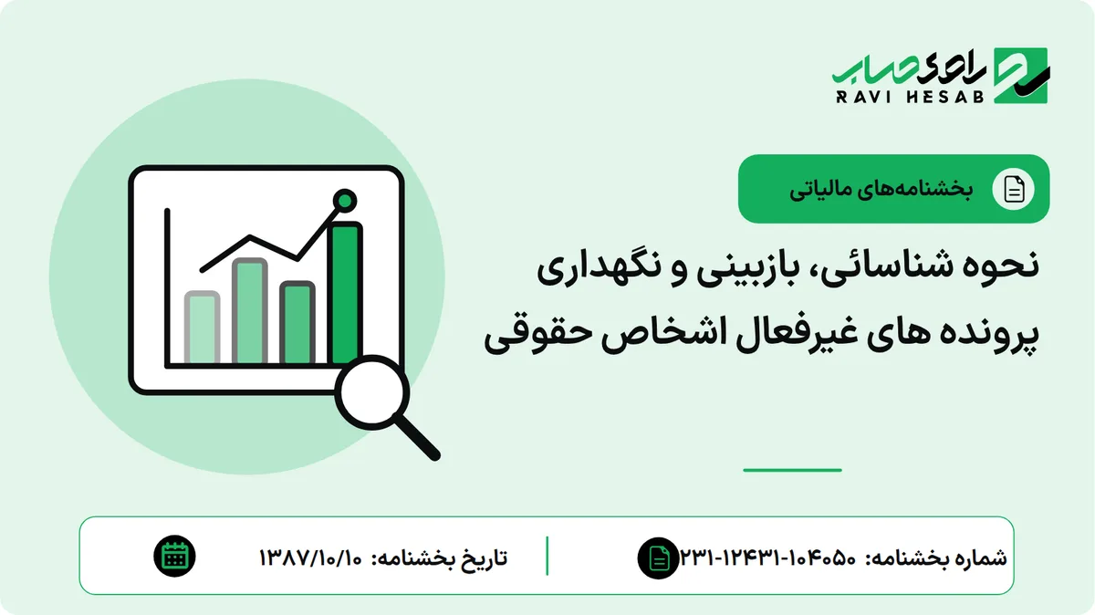 نحوه شناسائی، بازبینی و نگهداری پرونده های غیرفعال اشخاص حقوقی