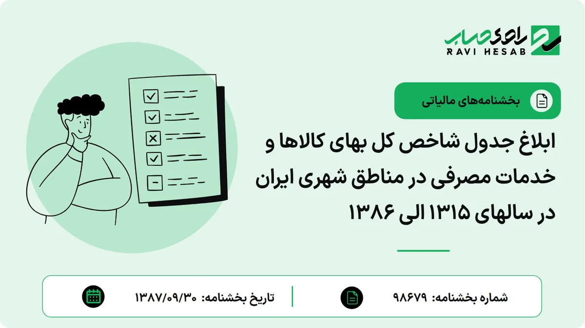 ابلاغ جدول شاخص کل بهای کالاها و خدمات مصرفی در مناطق شهری ایران در سالهای 1315 الی 1386