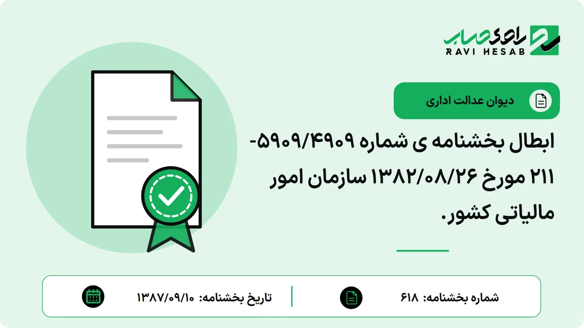 ابطال بخشنامه ی شماره 5909/4909-211 مورخ 1382/08/26 سازمان امور مالیاتی کشور.