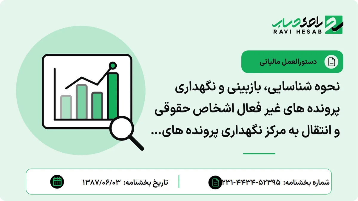 نحوه شناسایی، بازبینی و نگهداری پرونده های غیر فعال اشخاص حقوقی و انتقال به مرکز نگهداری پرونده های غیر فعال در شهرهای ذیربط.