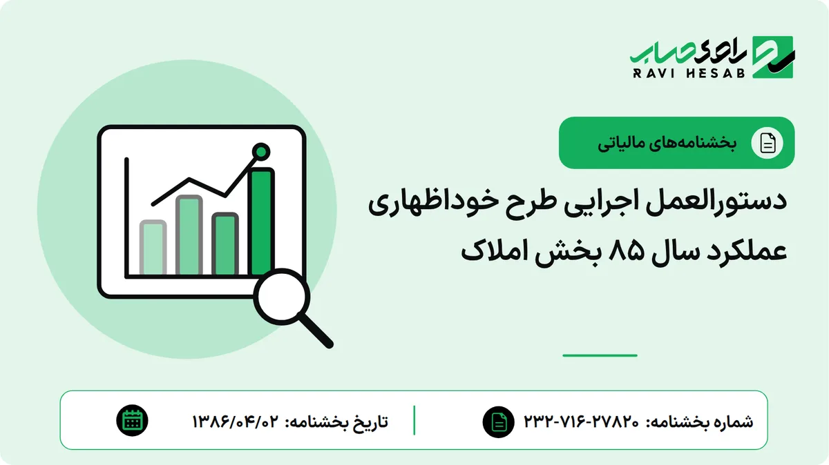 دستورالعمل اجرایی طرح خوداظهاری عملکرد سال 85 بخش املاک