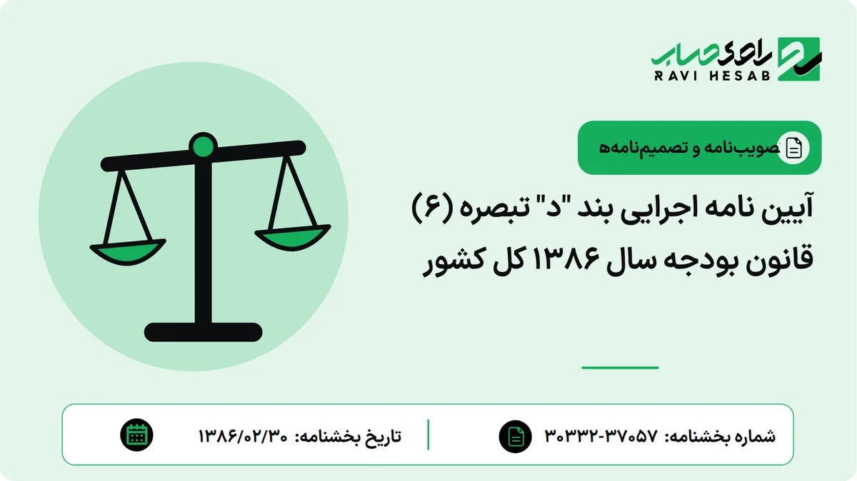 آیین نامه اجرایی بند "د" تبصره (6) قانون بودجه سال 1386 کل کشور