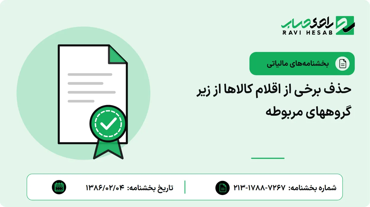 حذف برخی از اقلام کالاها از زیر گروههای مربوطه