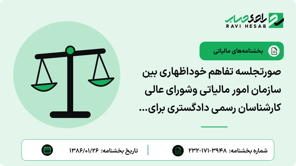 صورتجلسه تفاهم خوداظهاری بین سازمان امور مالیاتی وشورای عالی کارشناسان رسمی دادگستری برای مالیات عملکرد سال 1385 اعضاء کانونهای کارشناسان رسمی دادگستری سراسر کشور