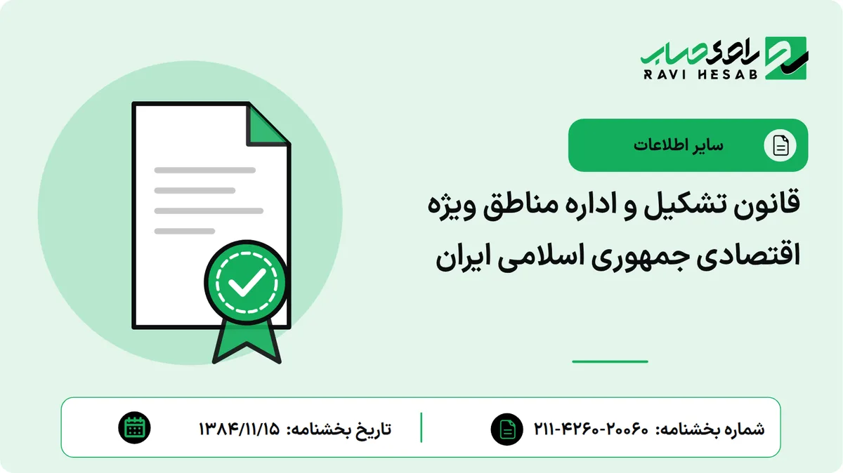 قانون تشکیل و اداره مناطق ویژه اقتصادی جمهوری اسلامی ایران