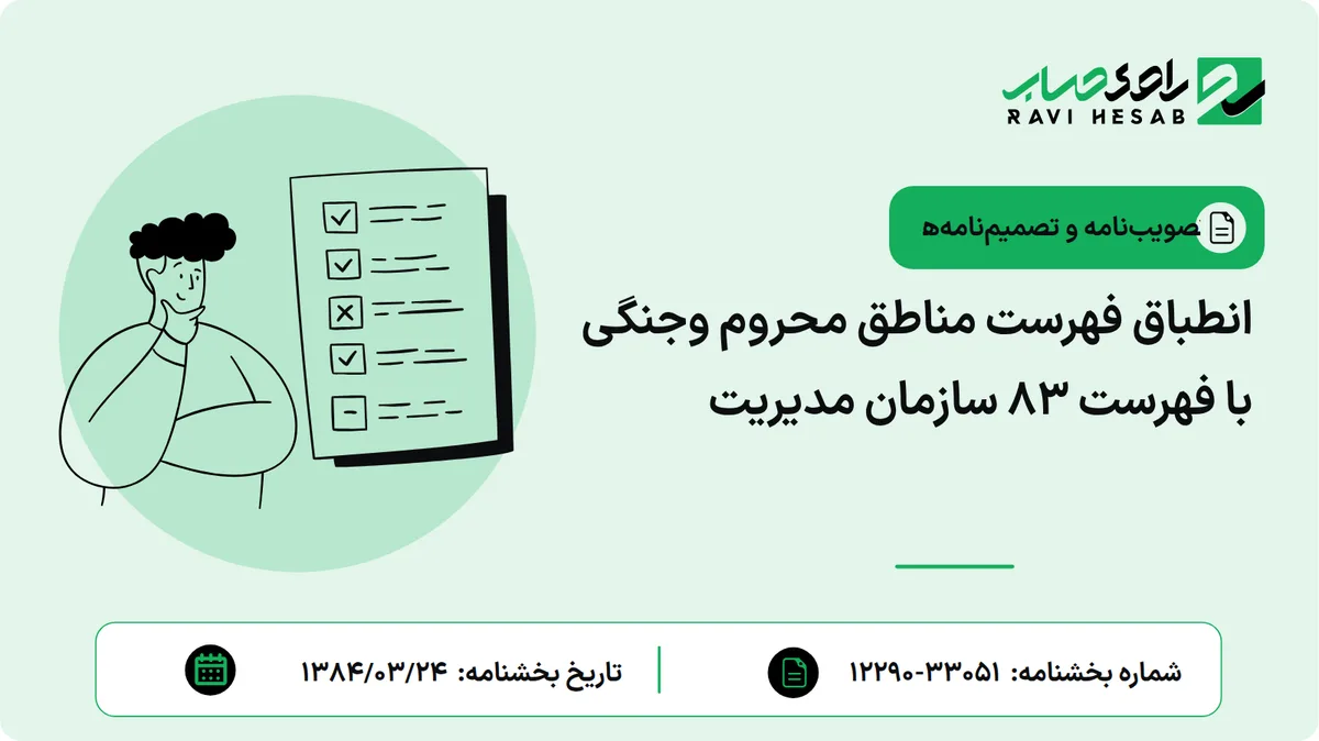 انطباق فهرست مناطق محروم وجنگی با فهرست 83 سازمان مدیریت