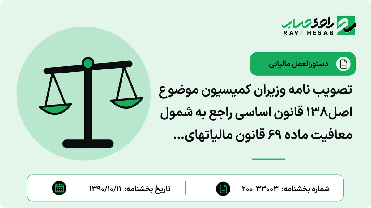 تصویب نامه وزیران کمیسیون موضوع اصل138 قانون اساسی راجع به شمول معافیت ماده 69 قانون مالیاتهای مستقیم به قراردادهای منعقده طرح مسکن مهر