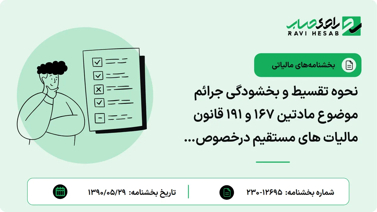 نحوه تقسیط و بخشودگی جرائم موضوع مادتین 167 و 191 قانون مالیات های مستقیم درخصوص مودیان مشمول قانون مالیات برارزش افزوده