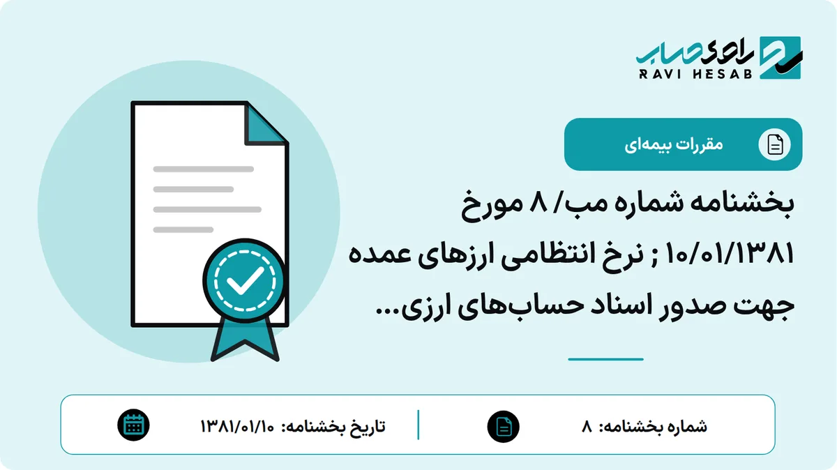 بخشنامه شماره مب/ 8 مورخ 10/01/1381 ; نرخ انتظامی ارزهای عمده جهت صدور اسناد حسابهای ارزی انتظامی انتظامی زیرخط ترازنامه ( پیرو بخشنامه شماره مب/1309 مورخ 18/12/1380 )