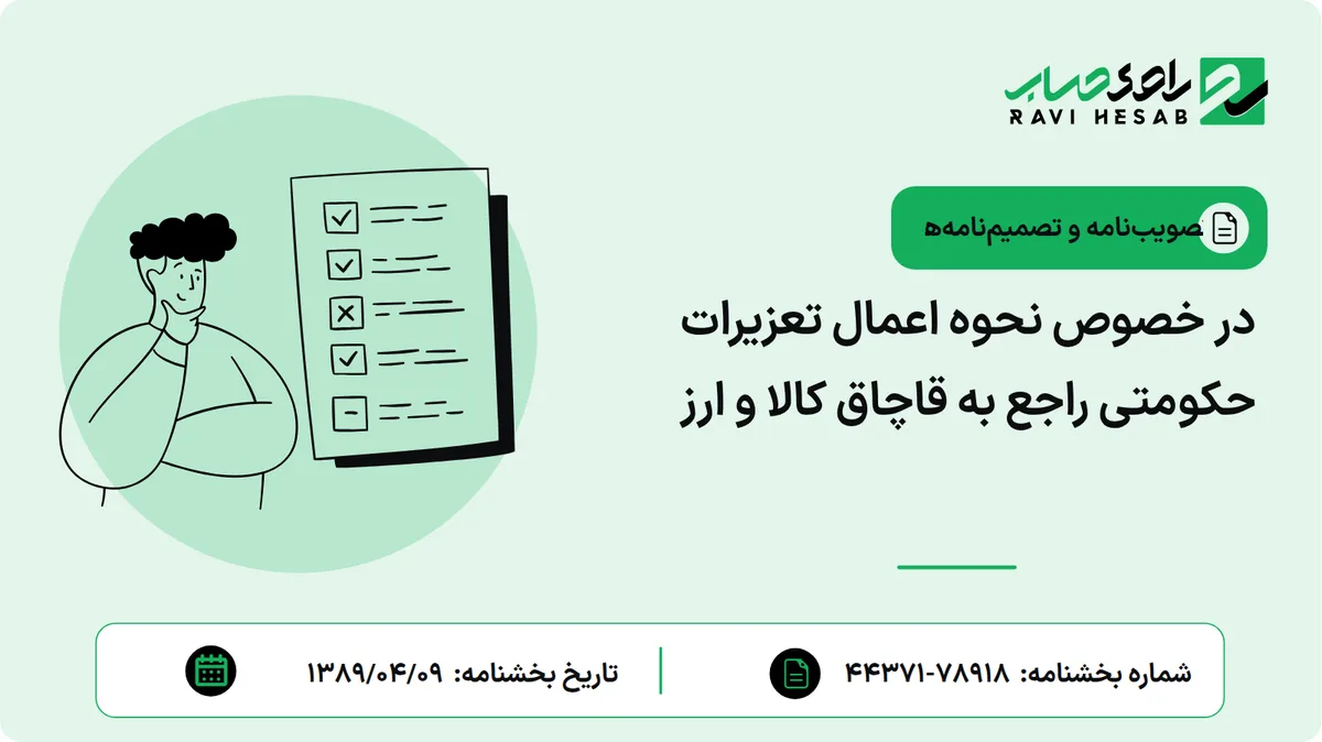 در خصوص نحوه اعمال تعزیرات حکومتی راجع به قاچاق کالا و ارز
