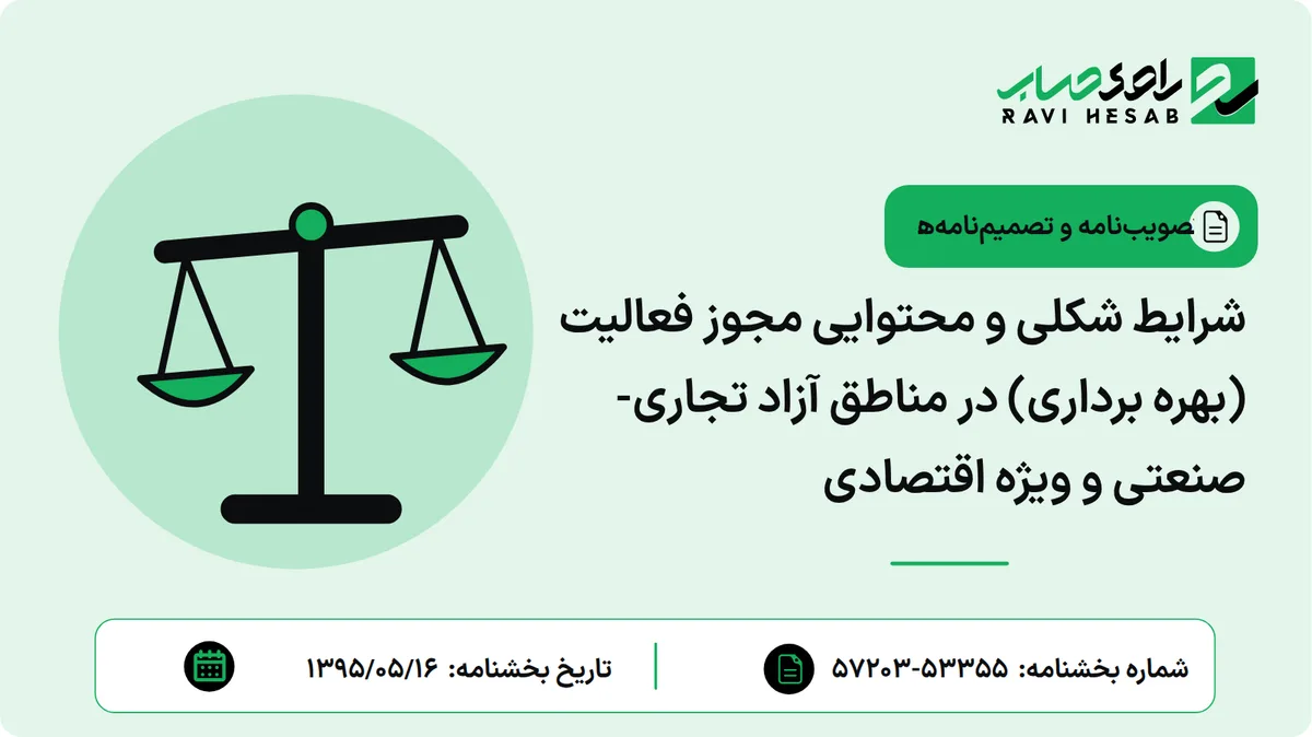 شرایط شکلی و محتوایی مجوز فعالیت (بهره برداری) در مناطق آزاد تجاری-صنعتی و ویژه اقتصادی
