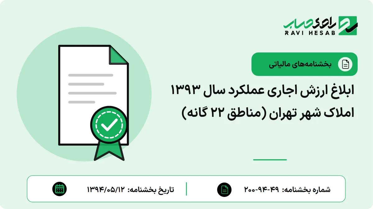 ابلاغ ارزش اجاری عملکرد سال 1393 املاک شهر تهران (مناطق 22 گانه)