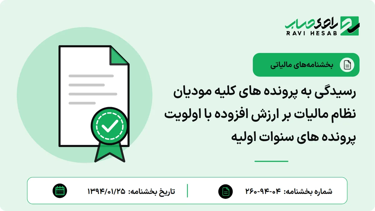 رسیدگی به پرونده های کلیه مودیان نظام مالیات بر ارزش افزوده با اولویت پرونده های سنوات اولیه