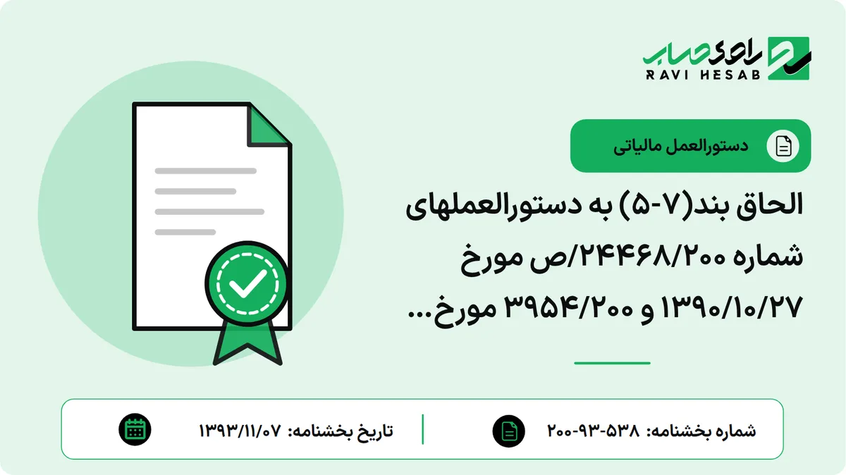 الحاق بند(7-5) به دستورالعملهای شماره 24468/200/ص مورخ 1390/10/27 و 3954/200 مورخ 1392/03/07 موضوع ماده 169 مکرر قانون مالیاتهای مستقیم
