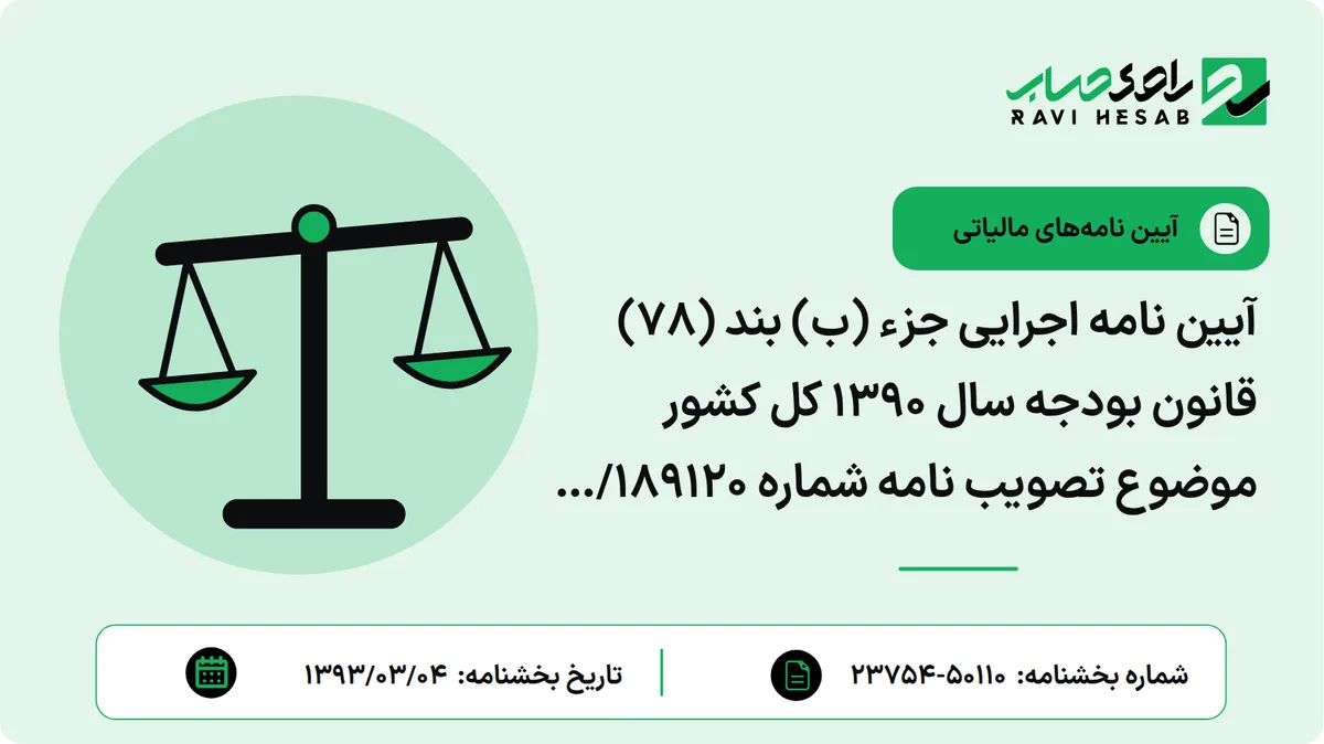 آیین نامه اجرایی جزء (ب) بند (78) قانون بودجه سال 1390 کل کشور موضوع تصویب نامه شماره 189120/ت 47548ه مورخ 1390/09/27 به شرح زیر اصلاح می شود: