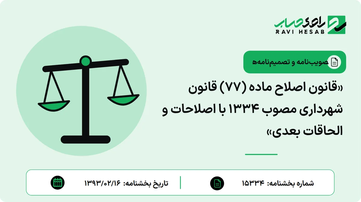 «قانون اصلاح ماده (77) قانون شهرداری مصوب 1334 با اصلاحات و الحاقات بعدی»