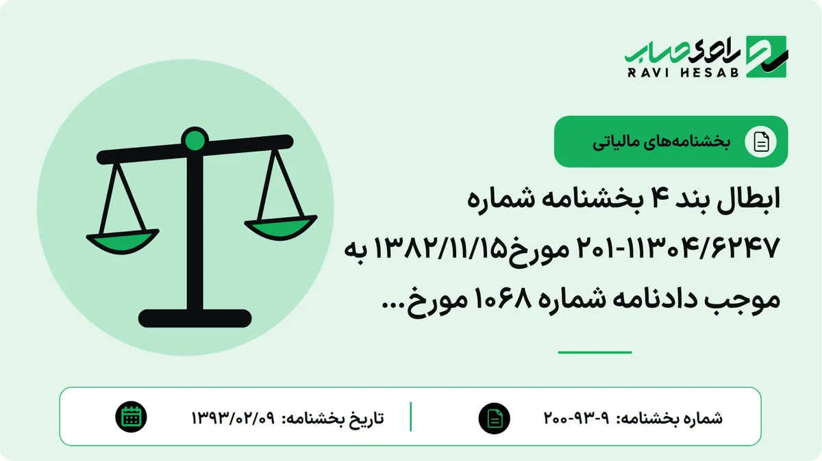ابطال بند 4 بخشنامه شماره 11304/6247-201 مورخ1382/11/15 به موجب دادنامه شماره 1068 مورخ 1392/12/26 هیأت عمومی دیوان عدالت اداری